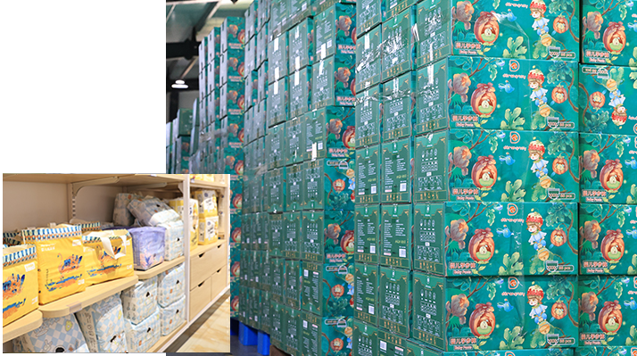 交付能力 交付能力